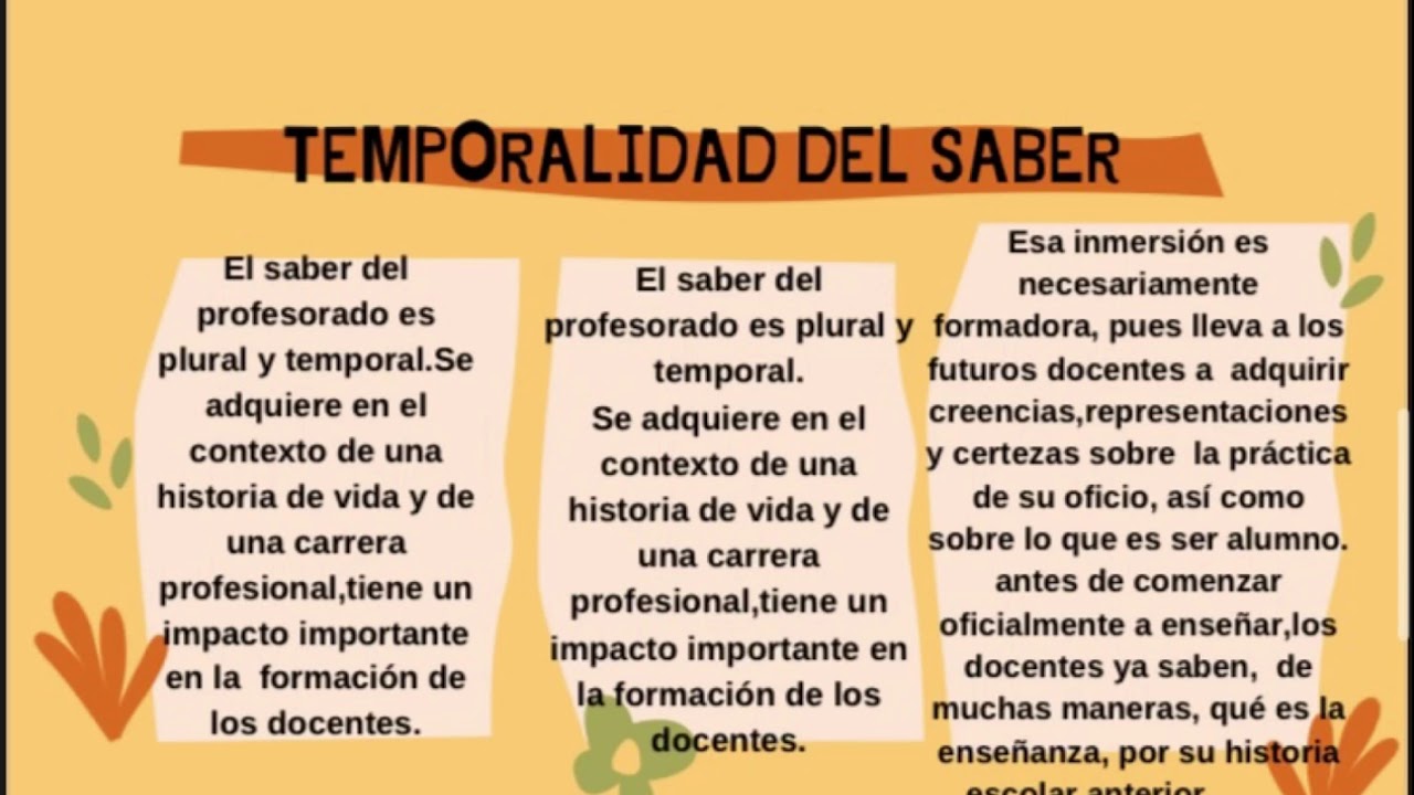 Los saberes del docente y su desarrollo profesional - YouTube