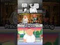 Meme #funnyvideo #meme