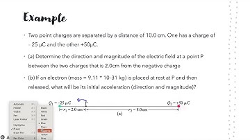 AP Physics C E&M Unit 1-3  Electric Field