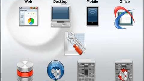 best oracle ADF online training | oracle ADF  training Tutorial