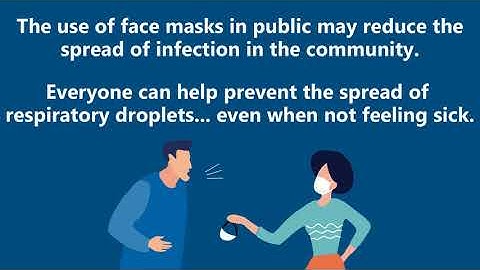 Prevent the Spread of COVID-19 - Wear a Face Covering