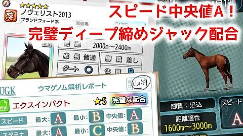 ダビマス ループ配合 ダビマス ループ配合