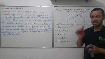 Aula 4.2: Caminho e Circuito em Grafos Orientados