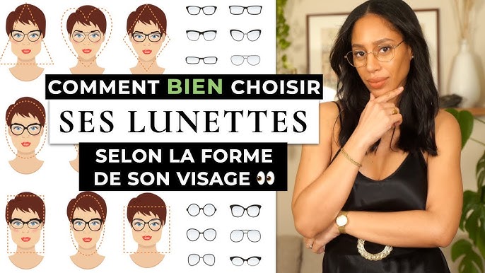 Fini les lunettes qui glissent : on a la solution ! – MIRO eyewear