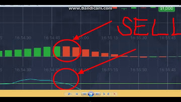 binary options trading platform - binary options:live trading on the new mt2 trading platform.