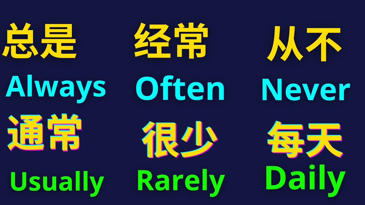 🎥 300个有用的副词来学习英语和汉语 / 300 Useful Adverbs to Learn English and Chinese ...