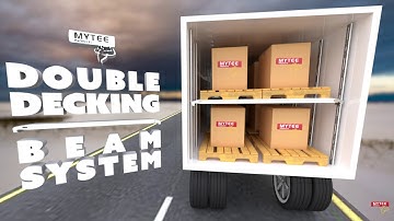 How to Use Double Decking Beam System
