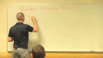 Functional Roles of Muscles (Prime Mover, Synergist, Antagonist, Neutralizer, Stabilizer & Fixator)