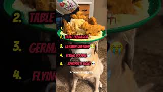 COMMENT THE GOOFIEST DAWG 😭😭 #shorts #dogs #funny #ranking #funnydogs