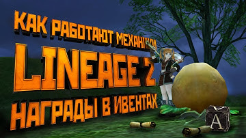 Механики Lineage 2. Награды в ивентах и дроп ивентовых итемов
