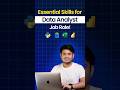 Top Data Analyst Skills to Master in 2024 🚀