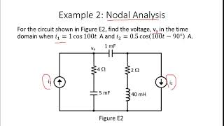 Phasor, Impedance & Admittance (Part 2)