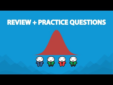 Review: Sampling Distribution of the Sample Proportion, Binomial Distribution, Probability (7.5)