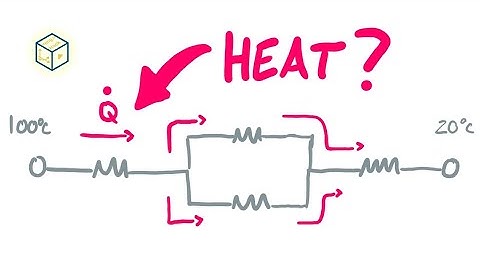 One-dimension Conduction - Electric Circuit Analogy - Heat and Mass Transfer - W3Q1