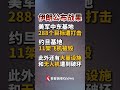 伊朗公布战果！美军中东基地288个目标遭打击