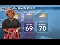Today's Weather - Avaionia Smith - December 28th, 2022