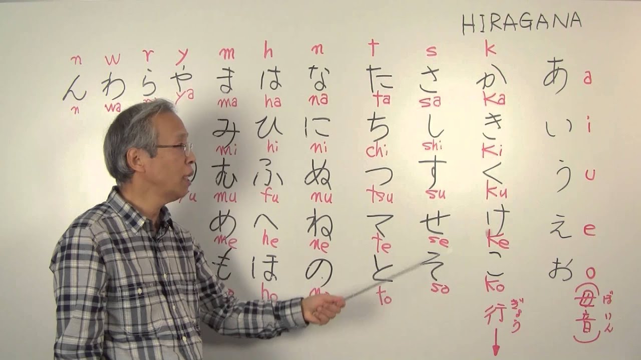 Learn Japanese (Hiragana 3) - YouTube