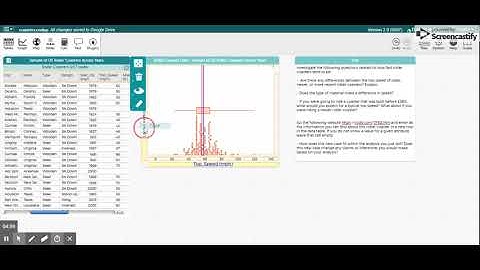 ELM 557 - Final Project CODAP