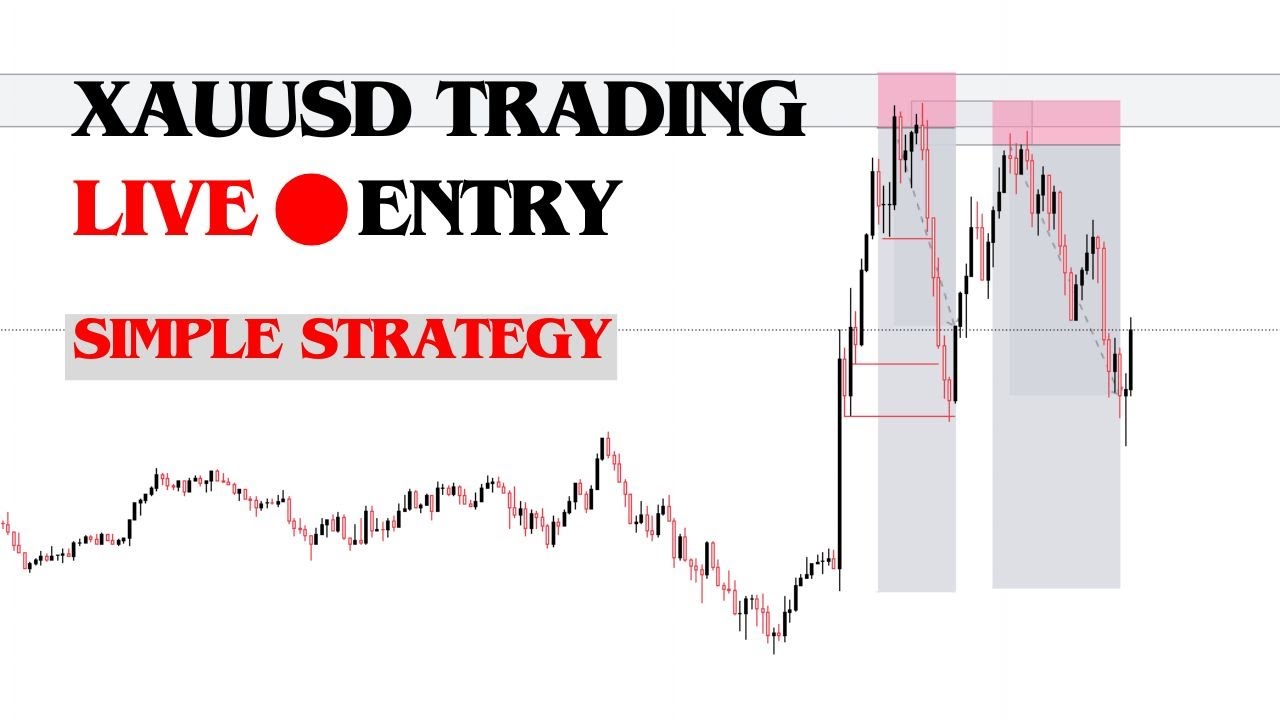 XAUUSD Trading | How I Spotted This Perfect Setup LIVE Entry