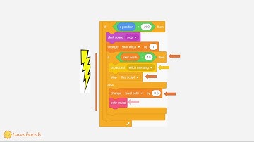 Belajar Coding untuk anak SD - Membuat Game Tangkis Petir dengan Scratch (bagian 2)