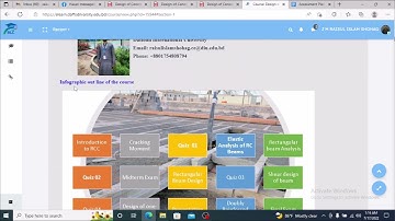 ####Introductory class II CE 313 II Design of Concrete Structures I II Lecture -00