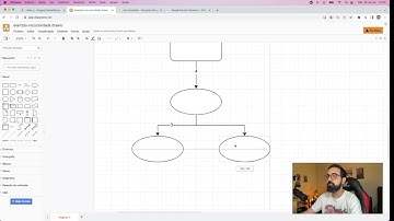 Lógica de programação Aula 14 - Fibonacci e Funções recursivas (Programação para Iniciantes)
