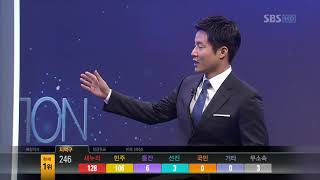 SBS 2012 국민의 선택(총선) 전체 다시보기 (6부)