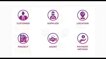 SQL Account – Branch Control Customization