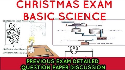 Second Term exam question paper basic Science class 7 #second_term_class7_basic_science_class7