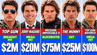 Details Tom Cruise INSANE Paychecks For Every Movie He Ever Made 💰🤑 || The Fame Match Update