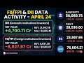 Fiis diis Data activity on April 24@adityafinancialinsights #fiisdiisdata #stockmarket#viral #yt