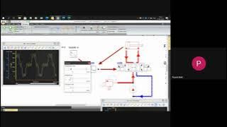 Proportional, Servo Hydraulics basics and PID Tuning using AUTOMATION STUDIO