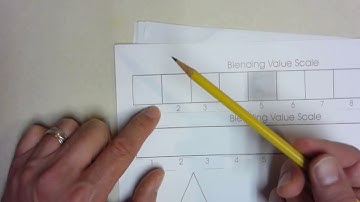 Blending Value Scales Demonstration