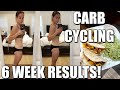 CARB CYCLING RESULTS | BLOWN AWAY😳 | NICOLE BURGESS FDOE