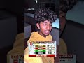Exit poll results 🙌🏻#vote #election #tamilnadu #viralvideo