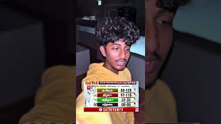 Exit poll results 🙌🏻#vote #election #tamilnadu #viralvideo