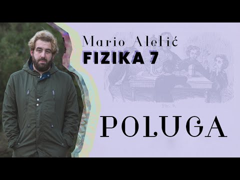 Video: Razlika Između Operativne Poluge I Financijske Poluge