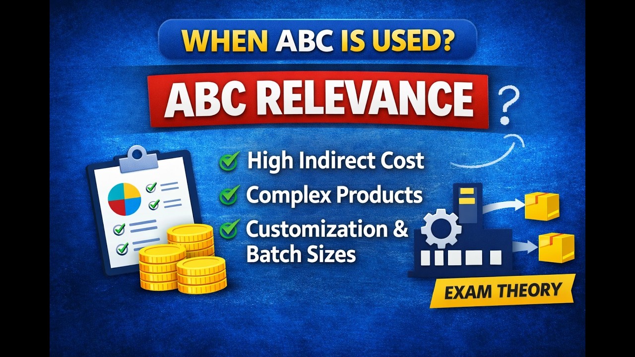 When is Activity-Based Costing (ABC) Relevant? | Key Conditions & Practical Explanation