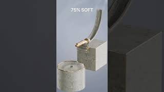 0% vs 100% Cylinder 3D Soft Body Simulation inBlender