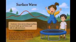 What is a Surface Wave - Easy to Understand