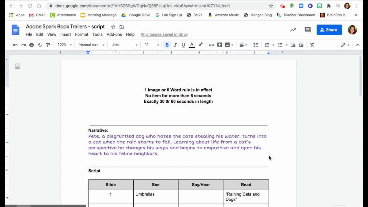 Adobe incopy vs word image