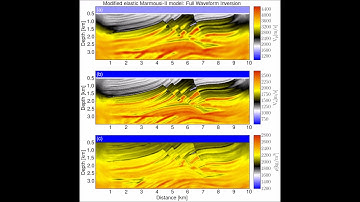 Elastic FWI of modified Marmousi-2 model