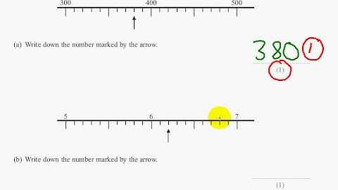 Edexcel GCSE Maths Linear Foundation   P1 Non Cal   June 2012   Q1abc