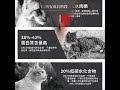 [送贈品] 渴望 Orijen 無穀貓飼料 1.8KG 六種鮮魚貓 貓糧 高含肉量 product youtube thumbnail