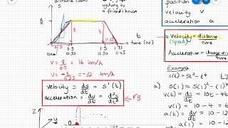 SL AA Kinematics