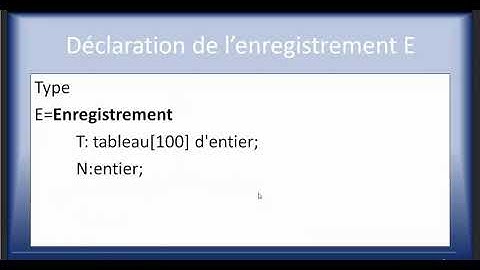 Révision 2 Algo 17-09-2020 Sect 9 Mr M.HAMDAH