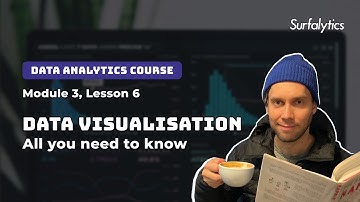 All you need to know about Data Visualisation | Module 3.6 | Surfalytics