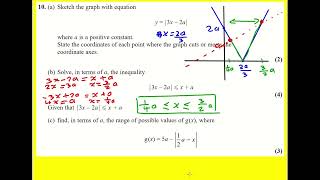 AL Edexcel Mock set 3 paper 1 pure q10 (Maths A Level)
