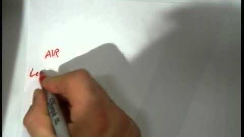 Accounting 1: Program #31 - "The Allowance Methods for Bad Debt Expense (continued)"