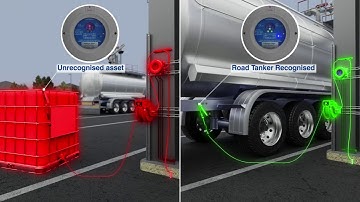 Static Grounding for Road Tankers da Newson Gale - Earth Rite RTR English - REDLANDS